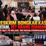 Bareskrim Bongkar Kasino di Batam, 197 Orang Diamankan dan Rp7,79 Miliar Disita Screenshot_20260908_060359_ChatGPT